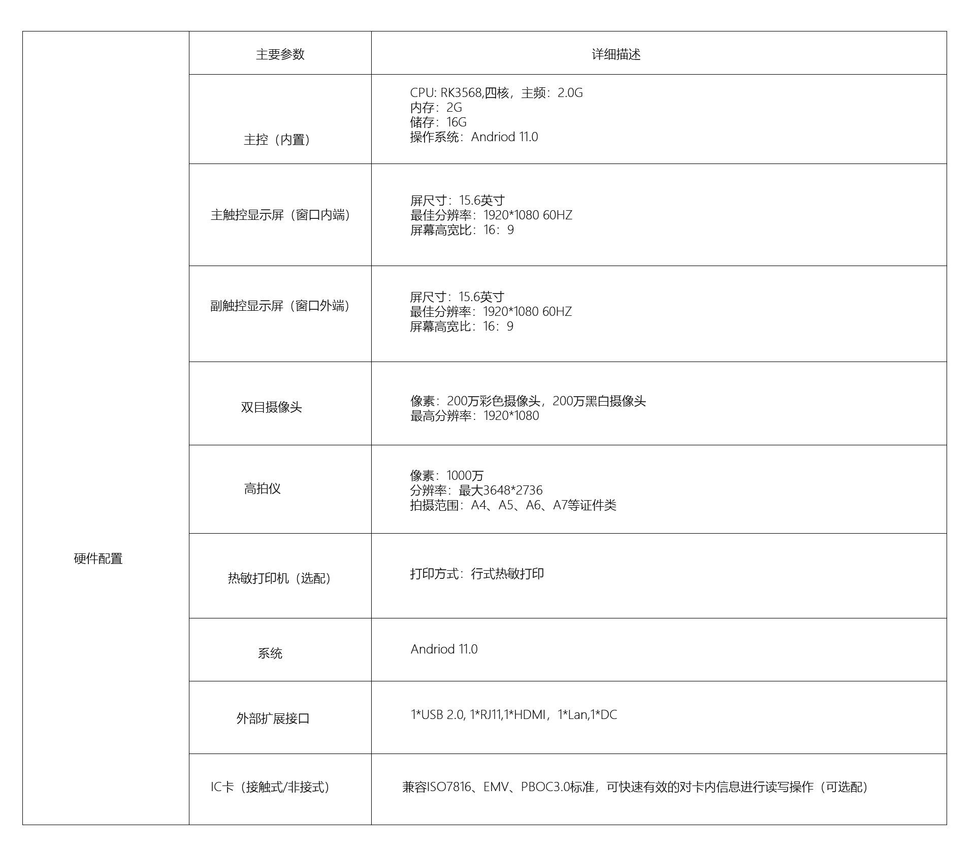 一窗受理终端