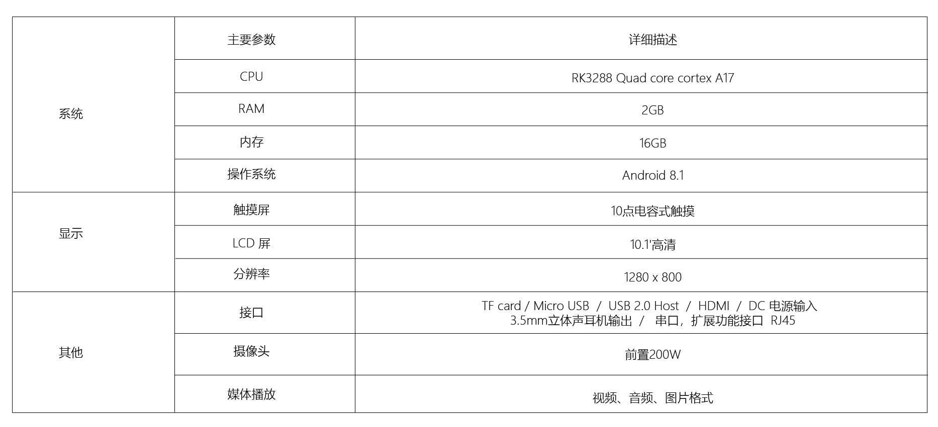 智能交互评价器 ZEV-CB101A